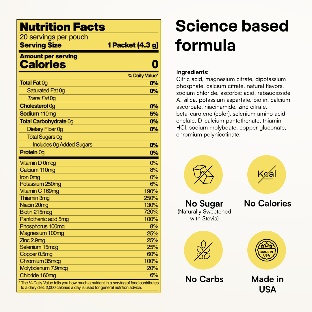 Key Nutrients Sugar-Free Electrolyte Recovery Powder