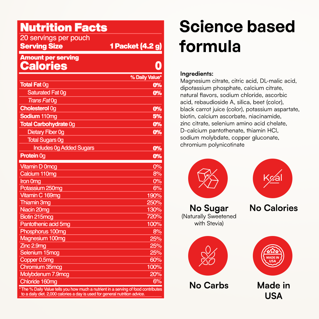 Key Nutrients Sugar-Free Electrolyte Recovery Powder