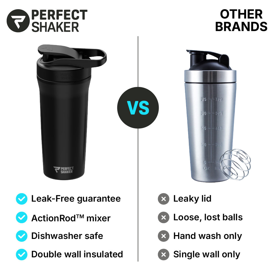 PerfectShaker Insulated Stainless Shaker (27 oz)