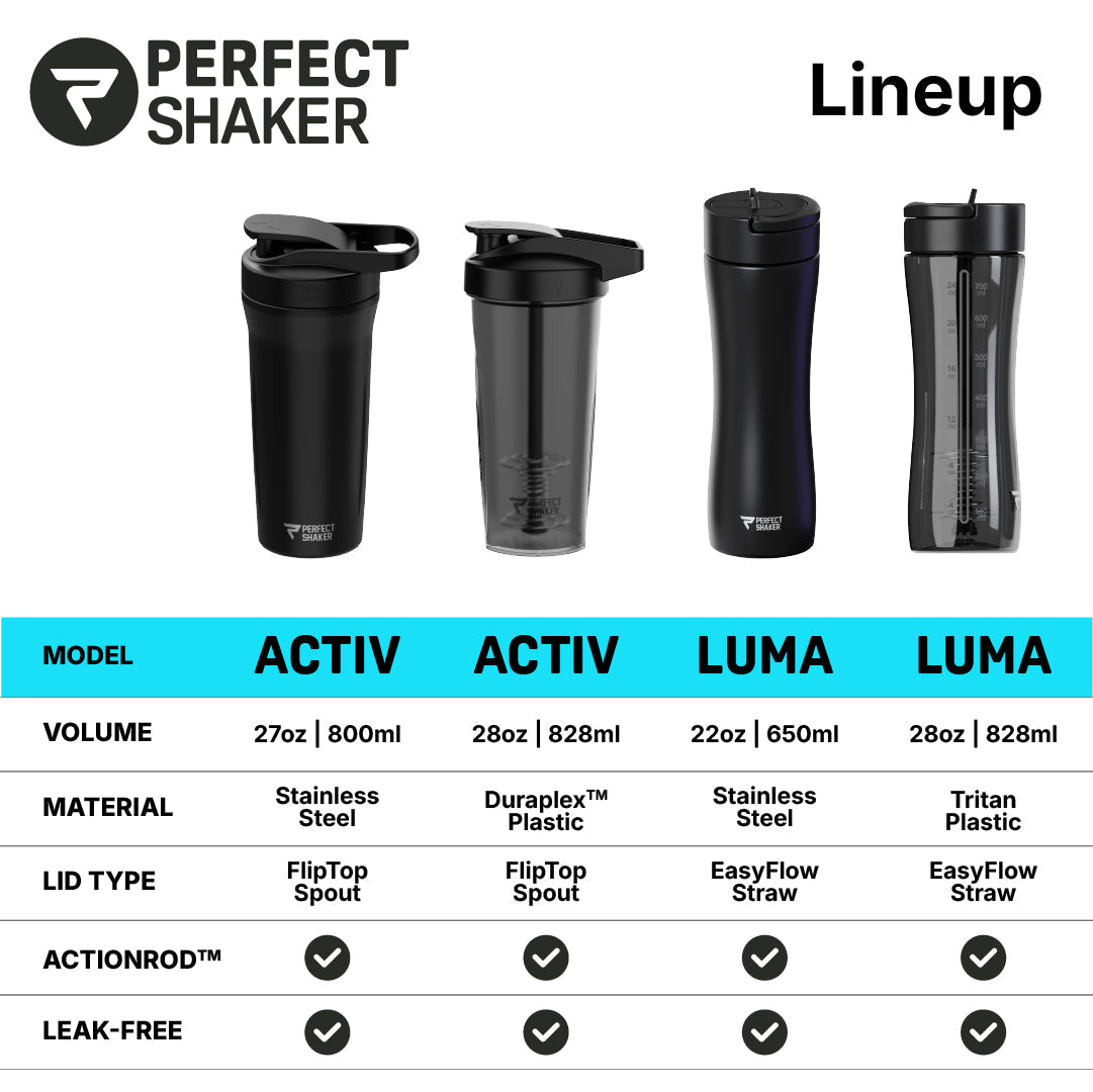 PerfectShaker Insulated Stainless Shaker (27 oz)