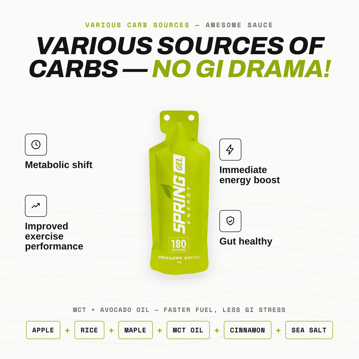 Spring Energy Awesome Sauce Gel (No Caffeine)