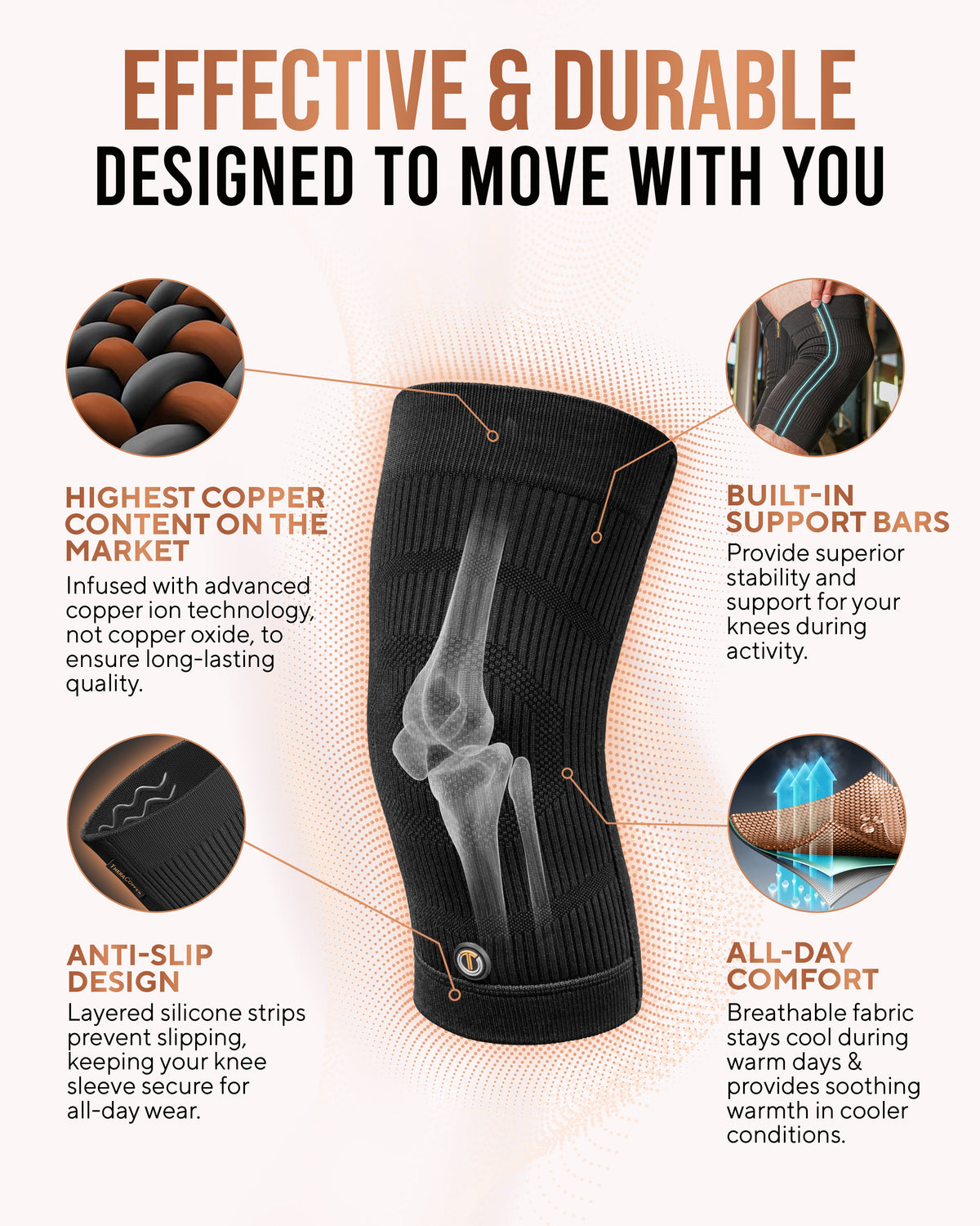 TheraCopper Compression Knee Sleeves (2 Pack)