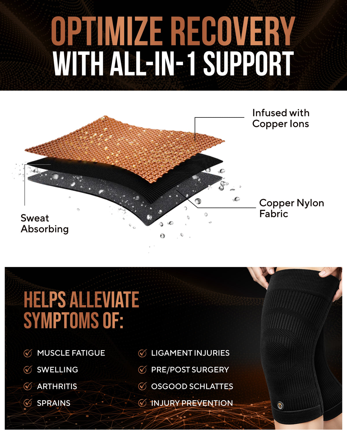 TheraCopper Compression Knee Sleeves (2 Pack)