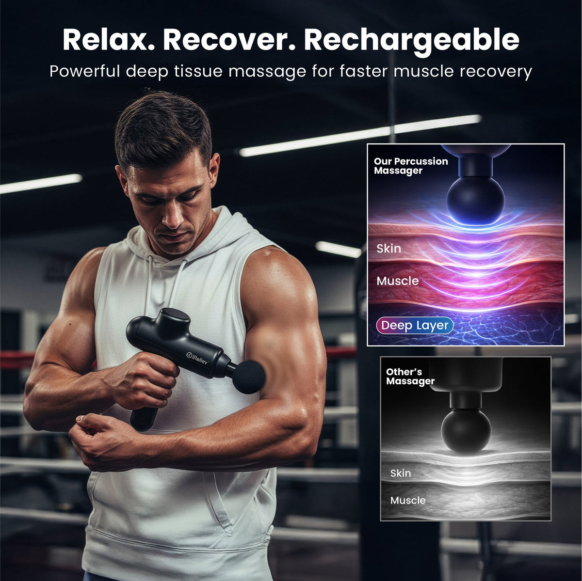 iReliev Percussion Massage Gun