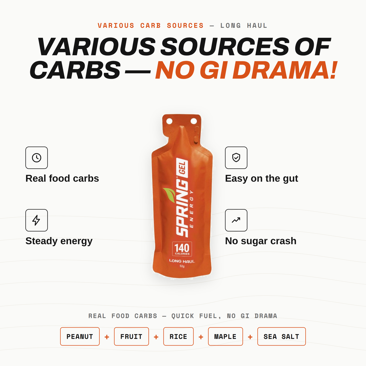 Spring Energy Long Haul Gel (No Caffeine)