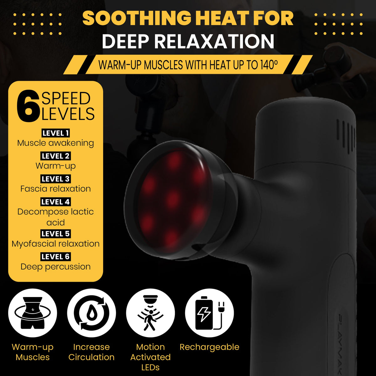 PlayMakar MVPmini Massage Gun