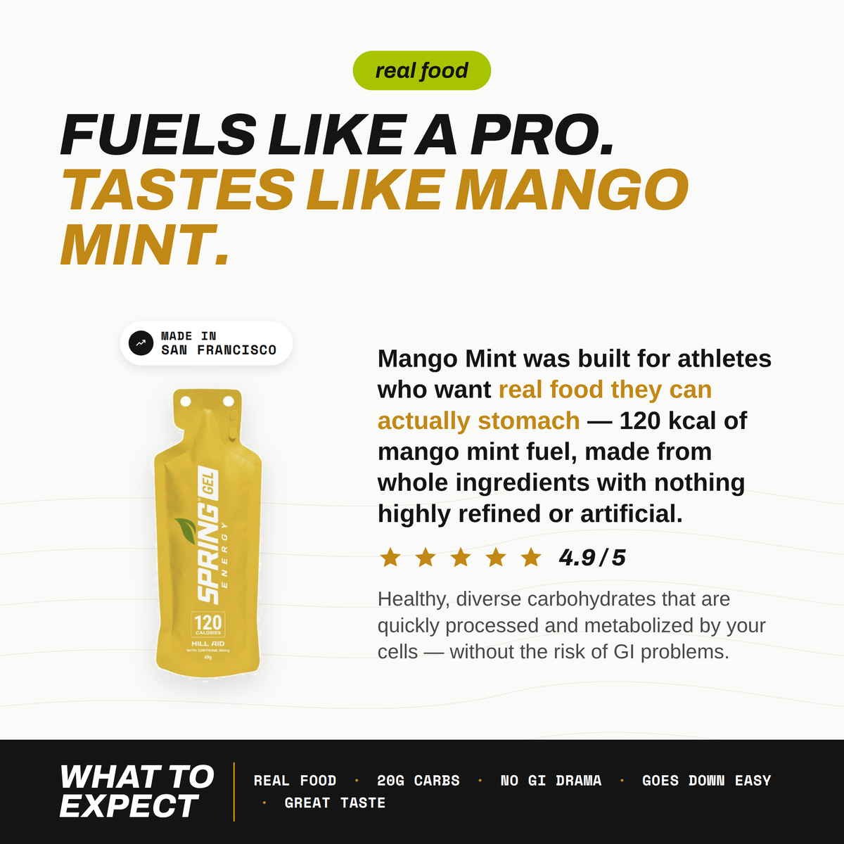 Spring Energy Mango Mint Gel (30 mg Caffeine)
