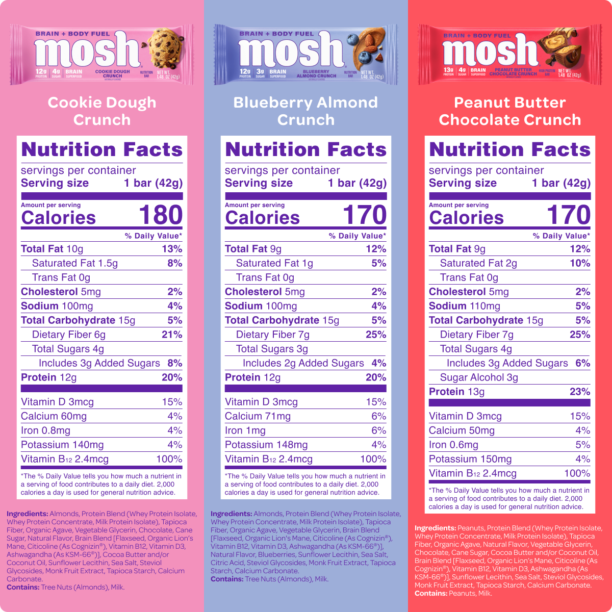 MOSH Protein Bar Variety Pack (15 Count)
