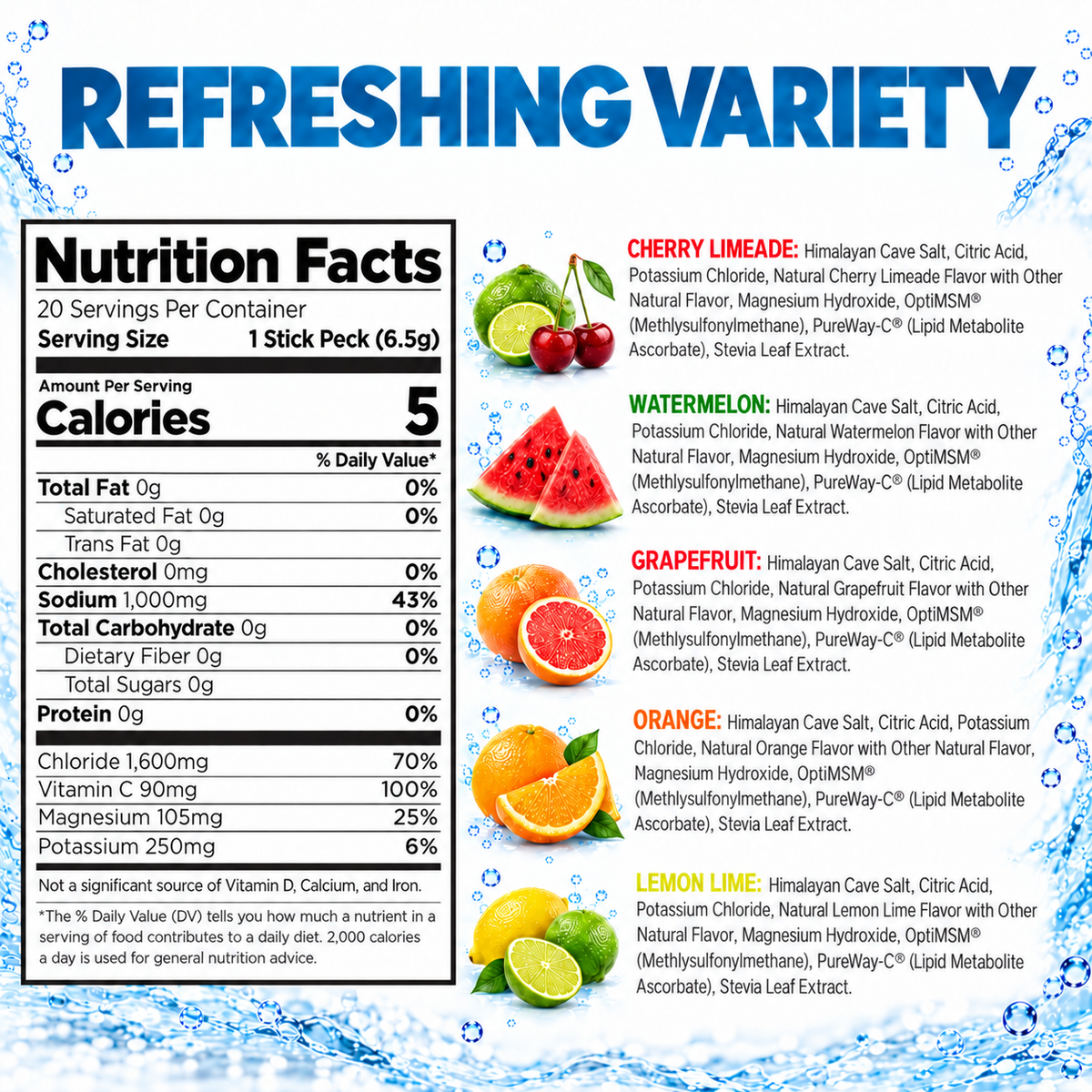Cellutrex H2O Zero Sugar Electrolytes Variety Pack (20 Count)