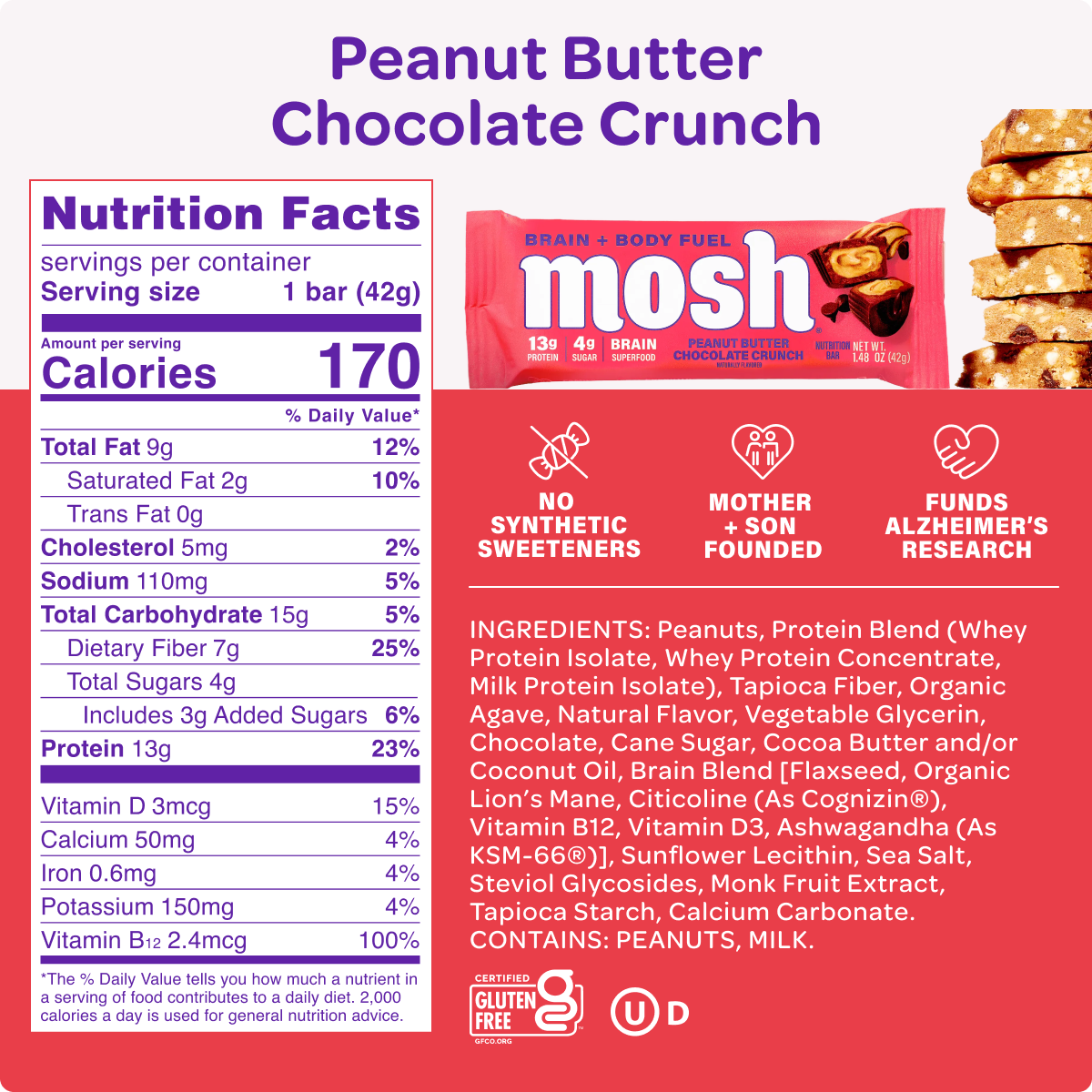MOSH Peanut Butter Chocolate Crunch Protein Bars (12 Pack)