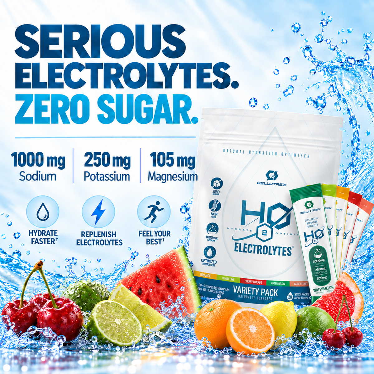 Cellutrex H2O Zero Sugar Electrolytes Variety Pack (20 Count)