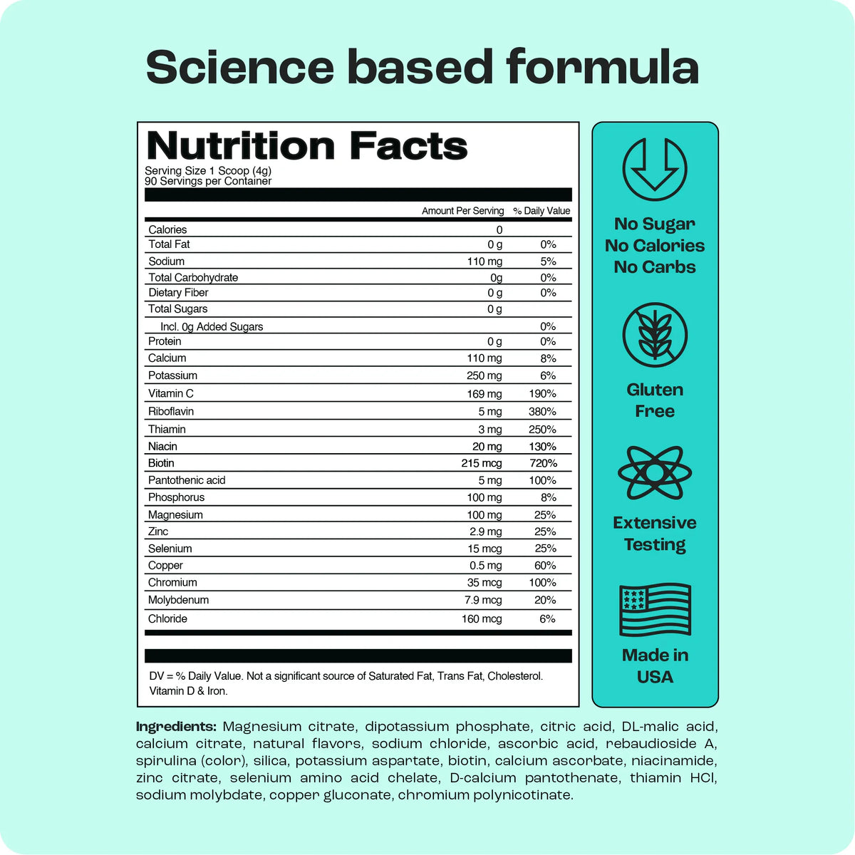 Key Nutrients Sugar-Free Electrolyte Recovery Powder