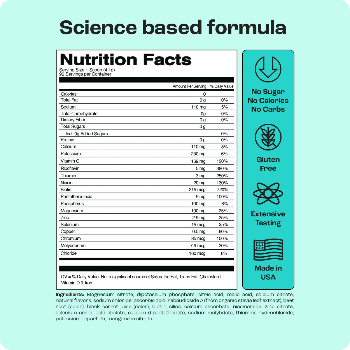 Key Nutrients Sugar-Free Electrolyte Recovery Powder