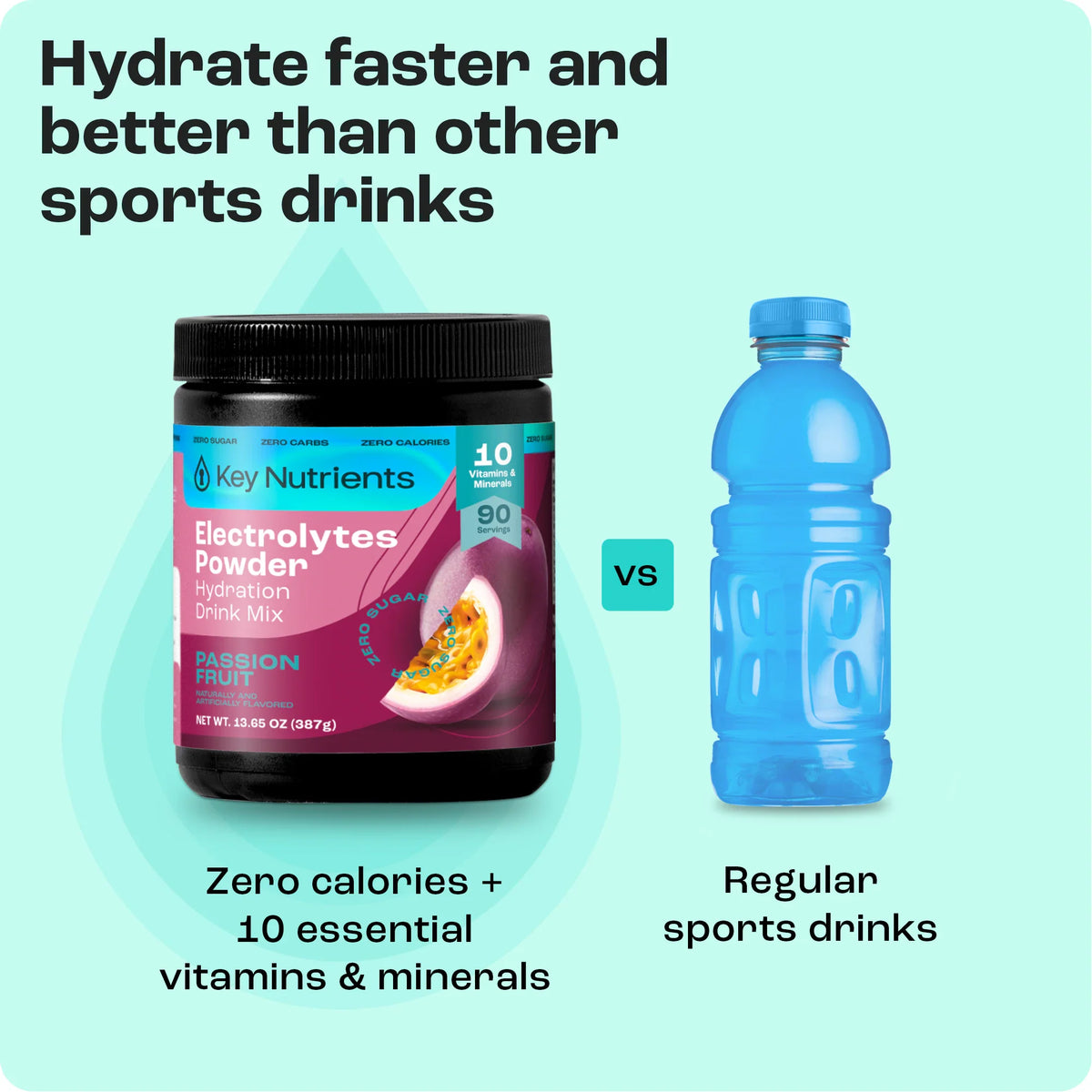 Key Nutrients Sugar-Free Electrolyte Recovery Powder