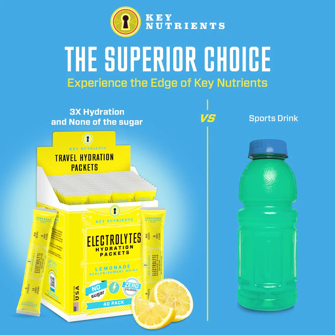 Key Nutrients Sugar-Free Electrolyte Recovery Powder