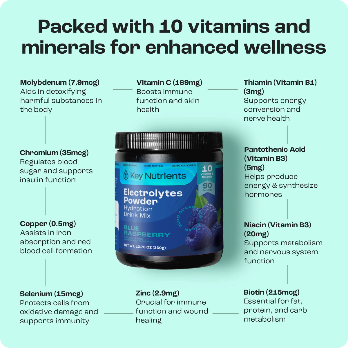 Key Nutrients Sugar-Free Electrolyte Recovery Powder