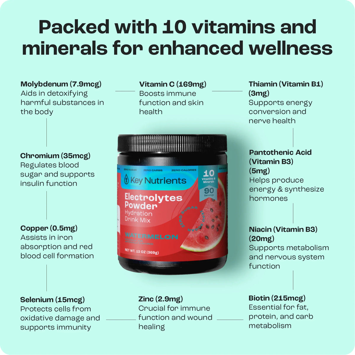 Key Nutrients Sugar-Free Electrolyte Recovery Powder