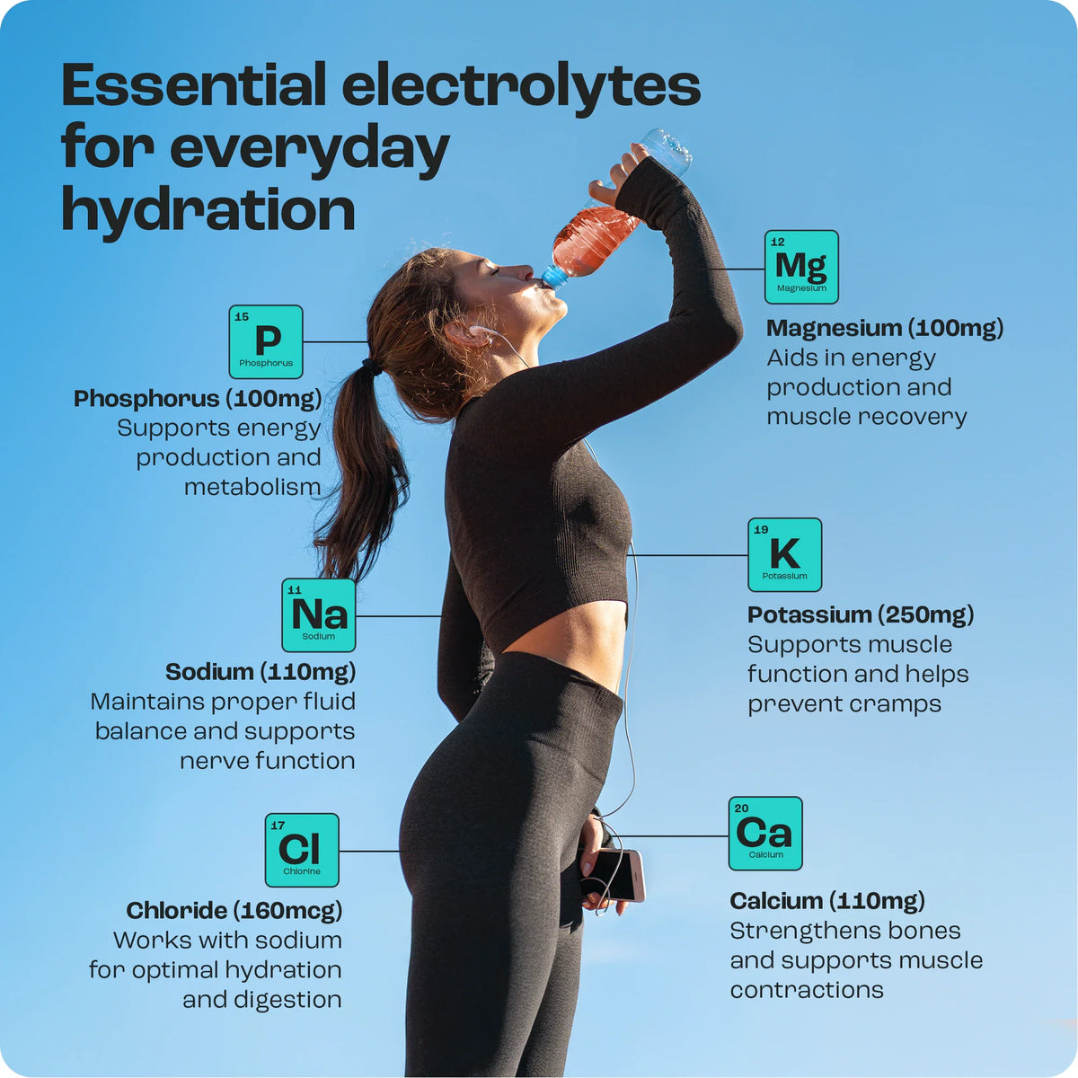 Key Nutrients Sugar-Free Electrolyte Recovery Powder